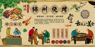 锦州烧烤背景墙