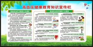 高血压日宣传栏