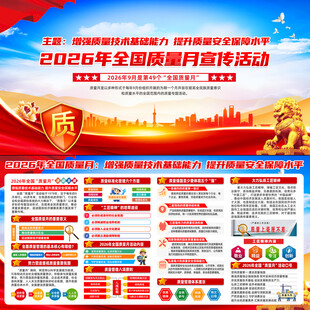2026质量月