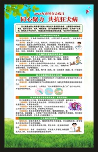 世界狂犬病日海报