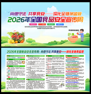 2026年全国食品安全宣传周
