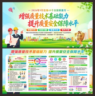质量安全