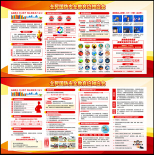2026年全民国防教育日展板