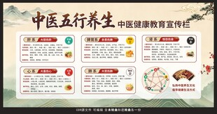 中医五行养生