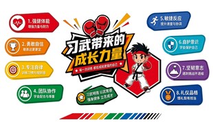 习武带来的成长力量图片