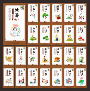 二十四节气展板