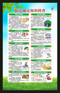 防灾减灾日海报