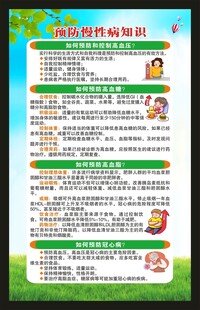 预防慢性病知识海报
