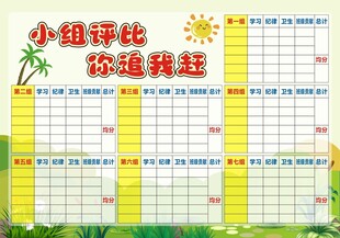 小组评比你追我赶