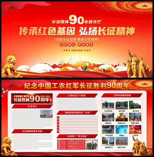 长征胜利90周年展板