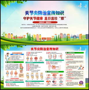 关节炎知识宣传栏