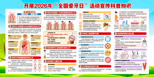 健康口腔展板