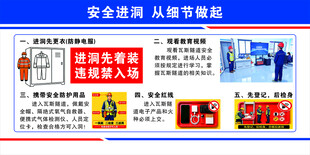 瓦斯隧道进洞流程