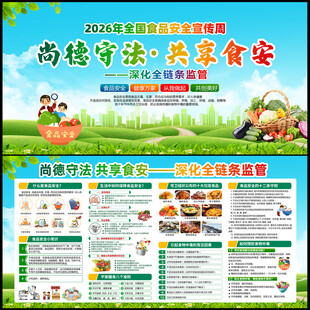 2026年全国食品安全宣传周