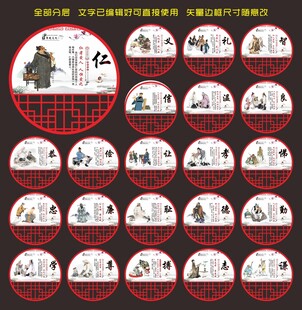 仁义礼智信