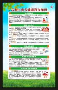 高血压日海报