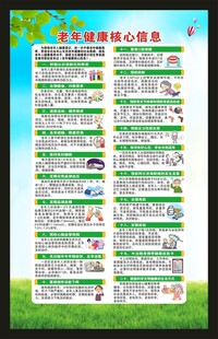 老年健康核心信息海报