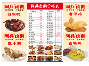 卤味熟食价格表