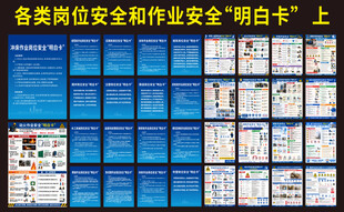 各类岗位安全和作业安全明白卡 