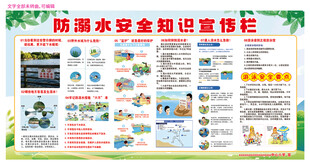 防溺水安全知识宣传栏