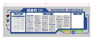 文化墙