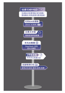 手举牌