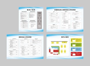 酒店管理客房6T 消防安全任务