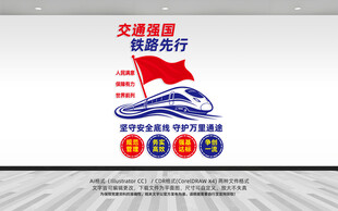 竖版交通强国铁路先行文化墙