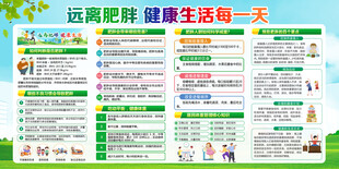预防肥胖