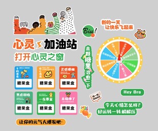 心灵驿站文化墙 心灵加油站 