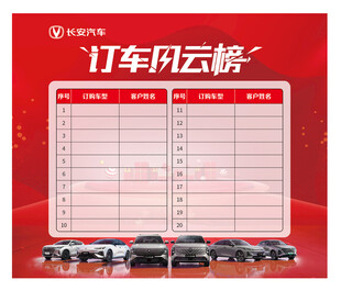 订车风云榜