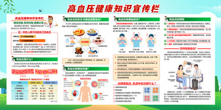 高血压科普知识宣传栏