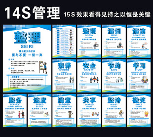 6S8S生产管理展版标语