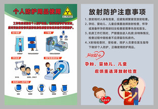 个人防护用品使用说明