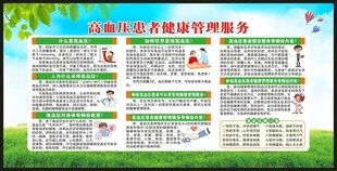 高血压日宣传栏