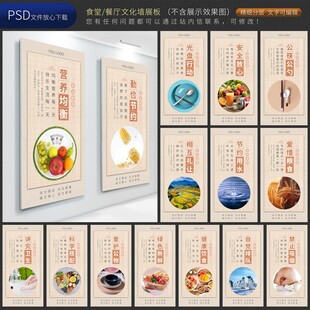 食堂餐厅文化标语挂画