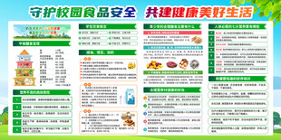 校园食品安全宣传栏