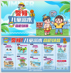 警惕儿童溺水高危场景展板