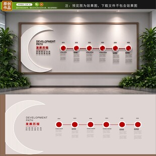 企业文化发展史