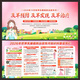 乳腺癌防治宣传月