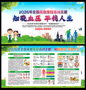 2026年高血压日