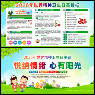 2026年世界精神卫生日