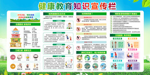 2026年健康教育宣传栏