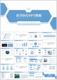医学医疗PPT模板