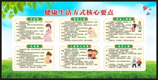 健康生活方式核心要点宣传栏