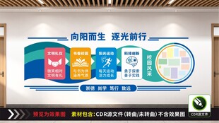 向阳而生文化墙