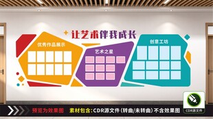 艺术成长主题校园文化墙