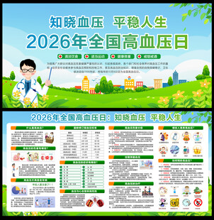 2026年全国高血压日