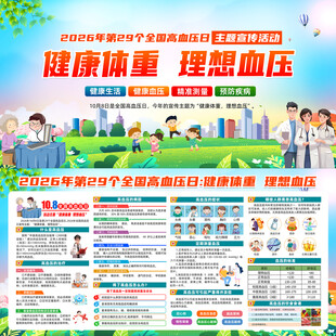 2026年全国高血压日