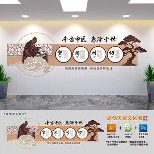 中医宣传文化墙